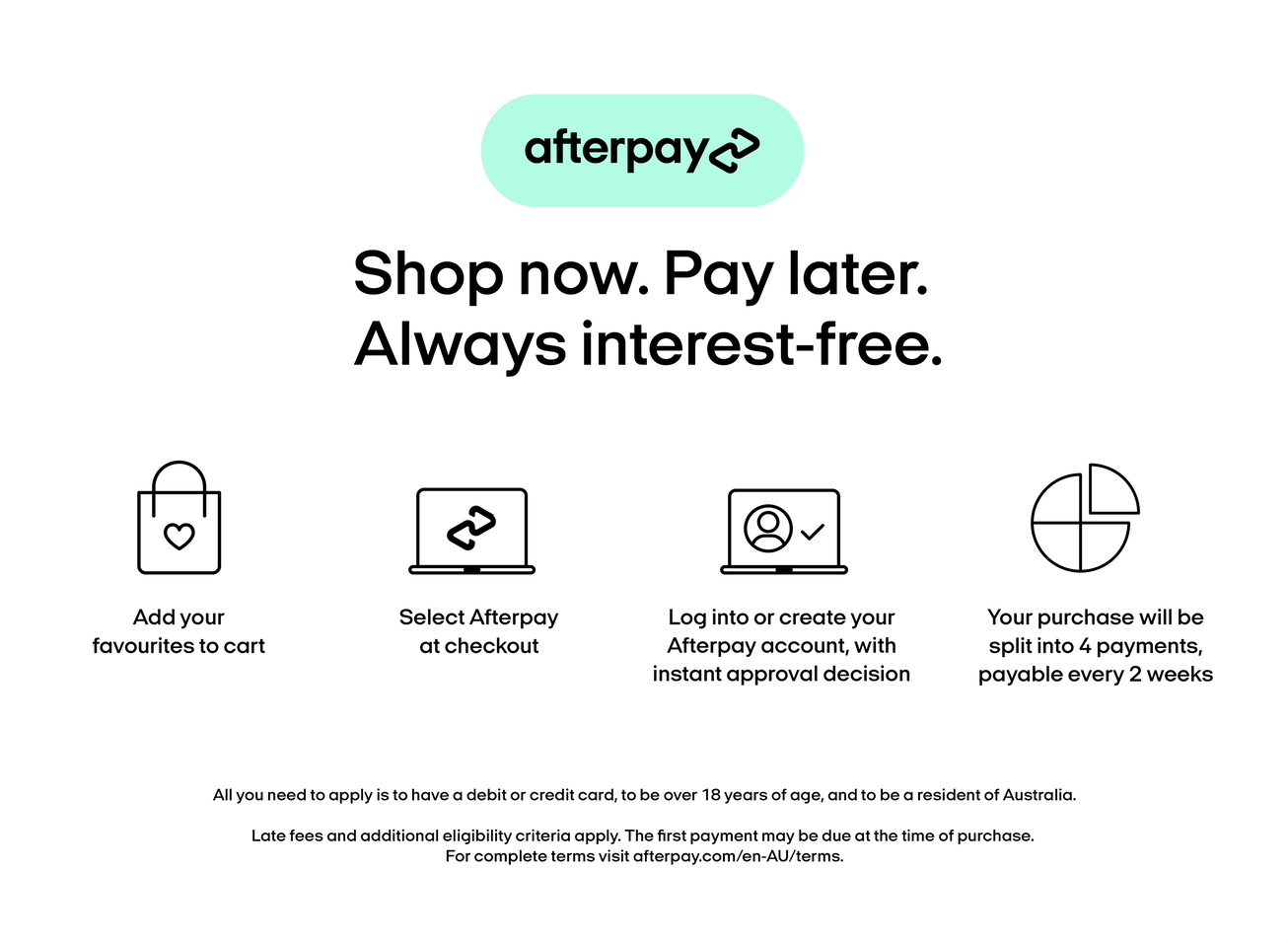 Modal Afterpay